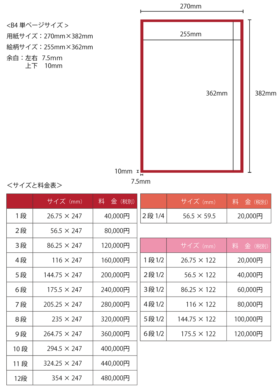 サイズ／料金