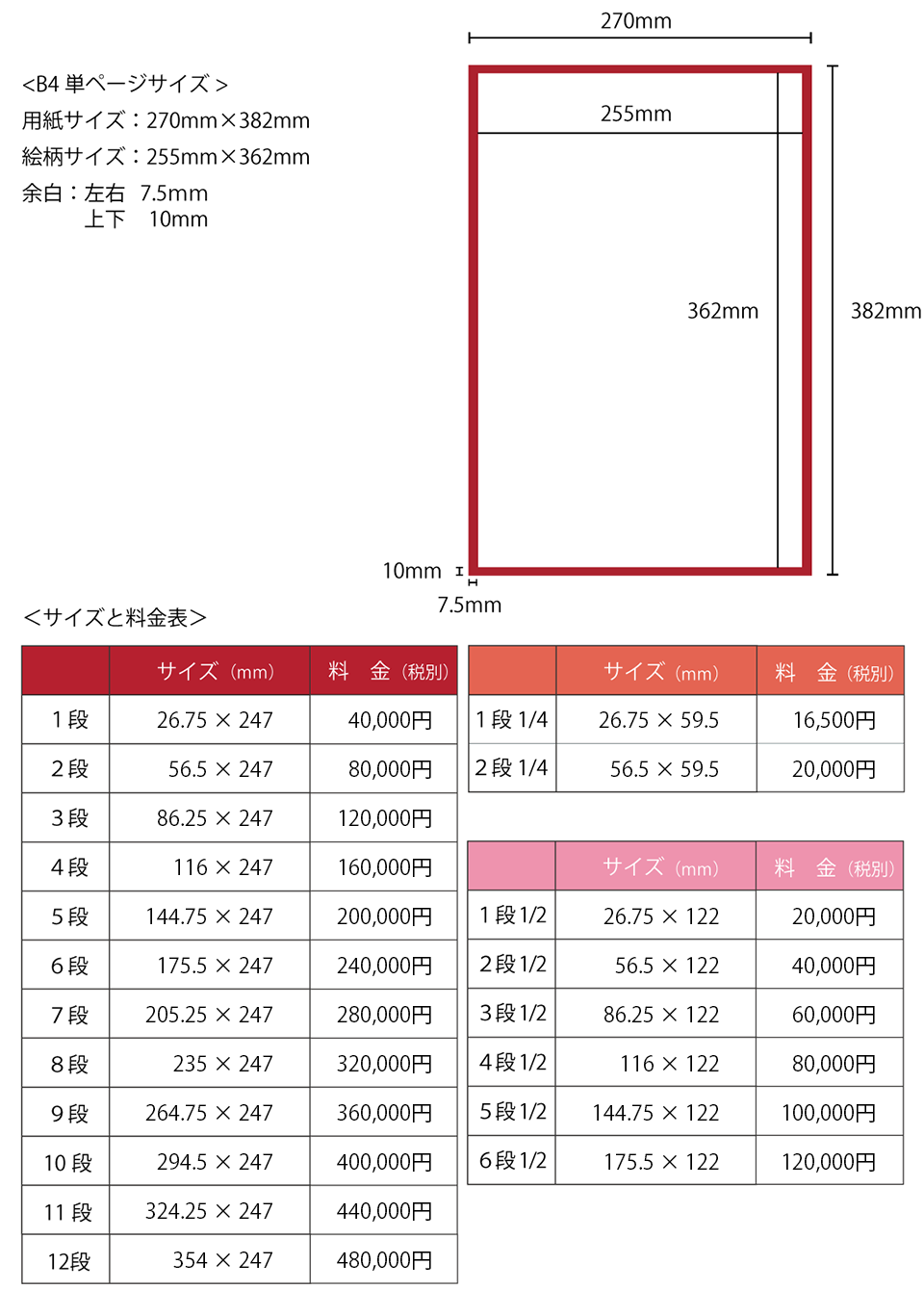 サイズ／料金